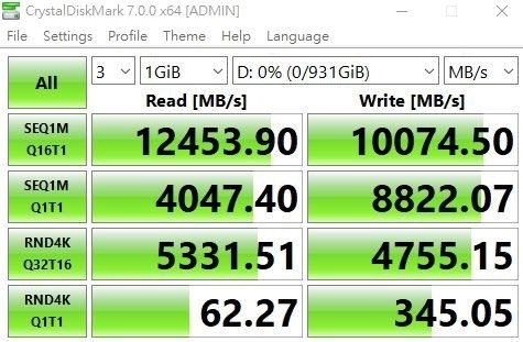 第一批PCIe 5.0 SSD都是残血！14GB/s满血版还很遥远