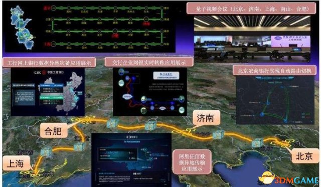 世界首条量子保密通信干线“京沪干线”正式开通